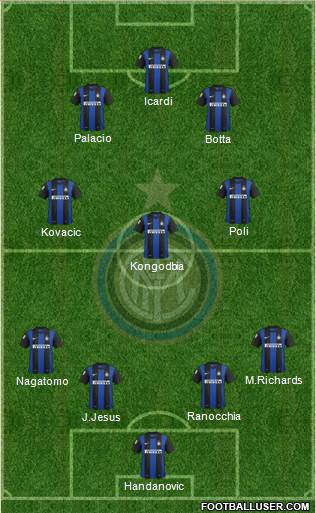 F.C. Internazionale Formation 2013