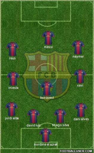 F.C. Barcelona Formation 2013
