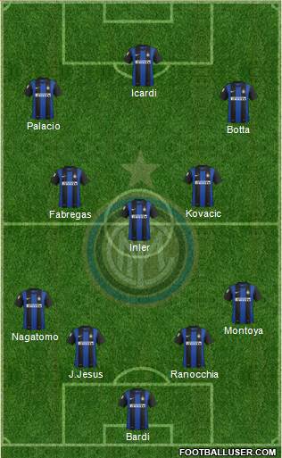 F.C. Internazionale Formation 2013