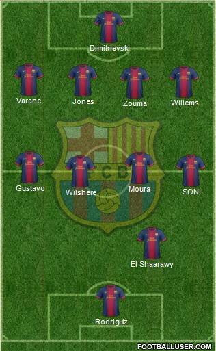 F.C. Barcelona Formation 2013