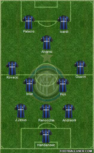 F.C. Internazionale Formation 2013