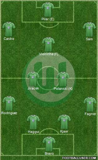 VfL Wolfsburg Formation 2013