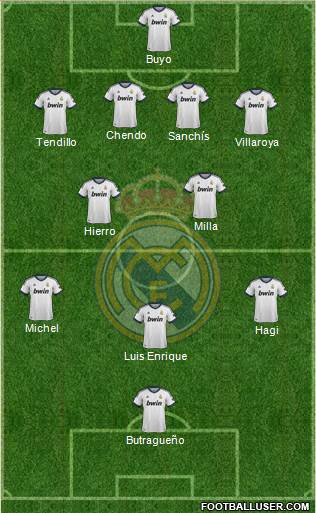 R. Madrid Castilla Formation 2013
