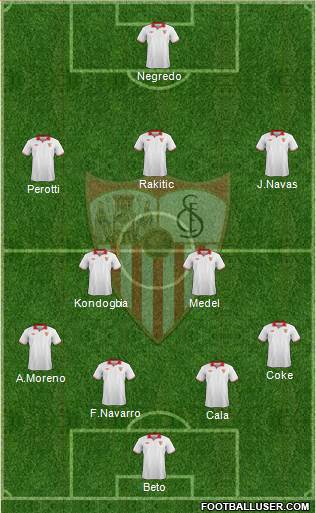 Sevilla F.C., S.A.D. Formation 2013