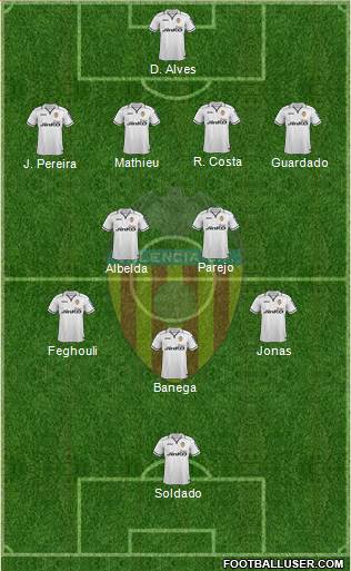 Valencia C.F., S.A.D. Formation 2013