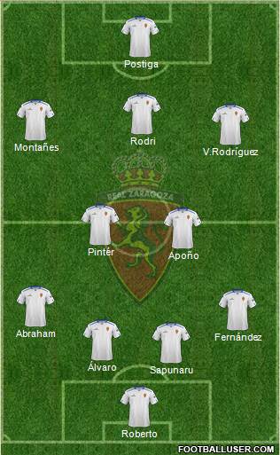 R. Zaragoza S.A.D. Formation 2013