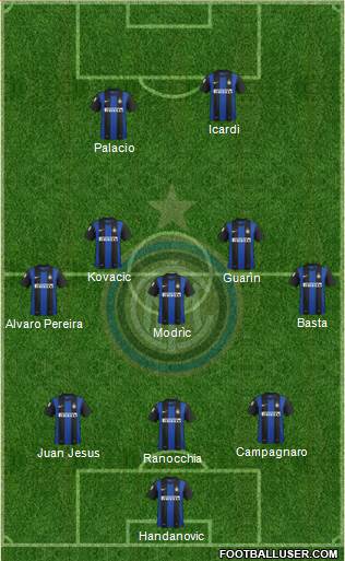 F.C. Internazionale Formation 2013