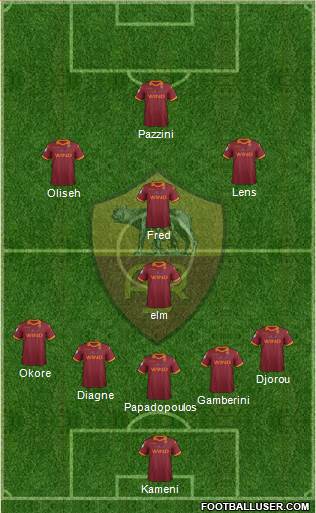 AS Roma Formation 2013