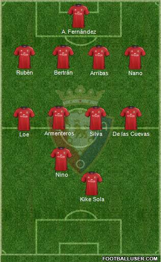 C. At. Osasuna Formation 2013