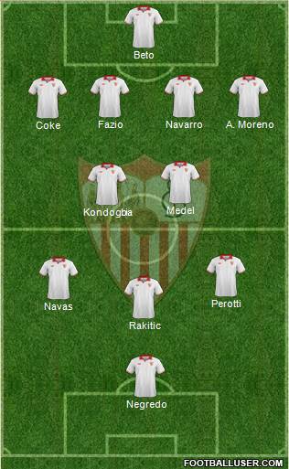 Sevilla F.C., S.A.D. Formation 2013