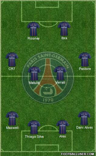 Paris Saint-Germain Formation 2013