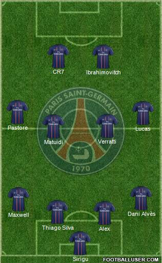 Paris Saint-Germain Formation 2013