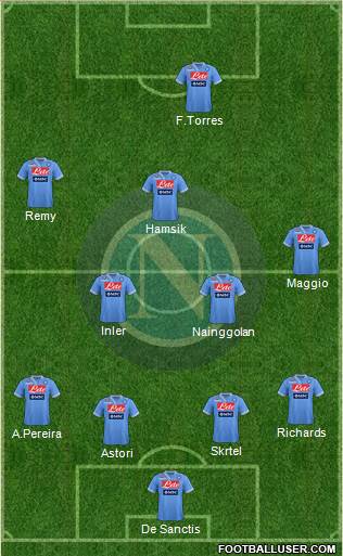 Napoli Formation 2013
