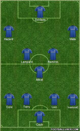 Chelsea Formation 2013