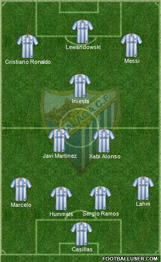 Málaga C.F., S.A.D. Formation 2013