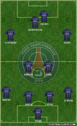 Paris Saint-Germain Formation 2013
