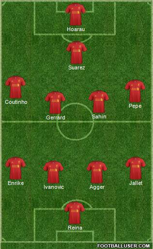 Liverpool Formation 2013