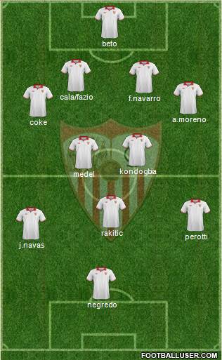 Sevilla F.C., S.A.D. Formation 2013