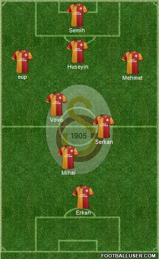 Galatasaray SK Formation 2013