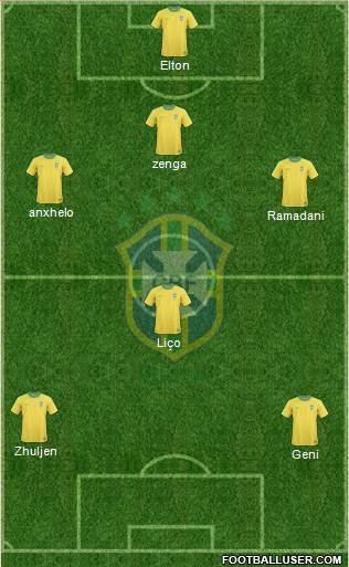 Brazil Formation 2013