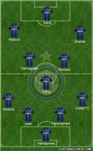 F.C. Internazionale Formation 2013