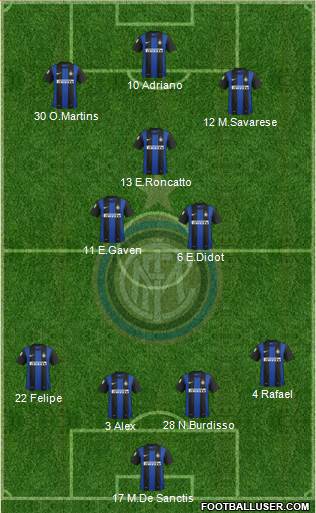 F.C. Internazionale Formation 2013