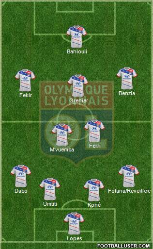 Olympique Lyonnais Formation 2013