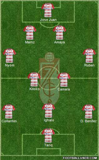 Granada C.F. Formation 2013