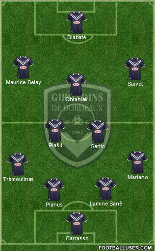 FC Girondins de Bordeaux Formation 2013