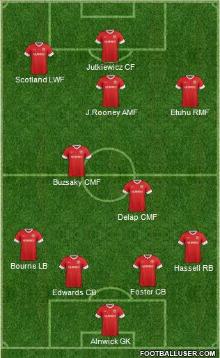 Barnsley Formation 2013