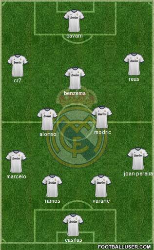 Real Madrid C.F. Formation 2013