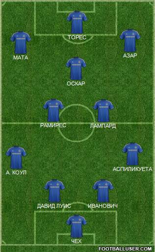 Chelsea Formation 2013