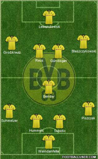 Borussia Dortmund Formation 2013