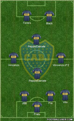 Boca Juniors Formation 2013