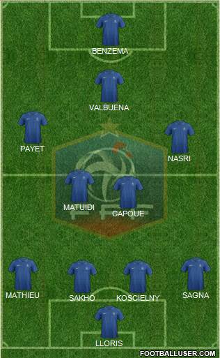 France Formation 2013