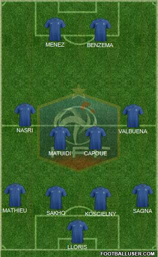 France Formation 2013