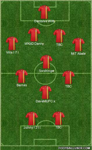 Wales Formation 2013