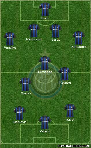 F.C. Internazionale Formation 2013