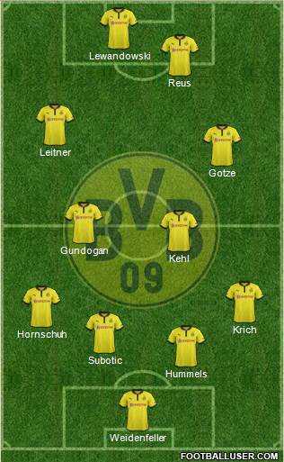 Borussia Dortmund Formation 2013
