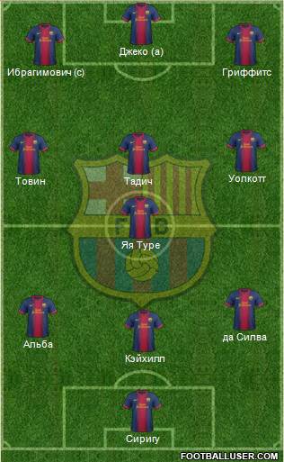 F.C. Barcelona Formation 2013
