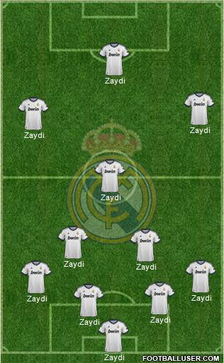 Real Madrid C.F. Formation 2013