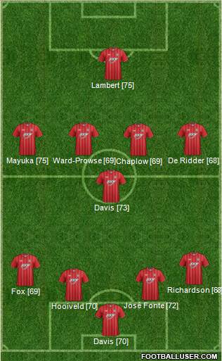 Southampton Formation 2013
