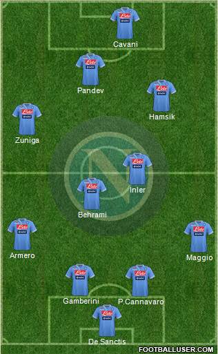 Napoli Formation 2013