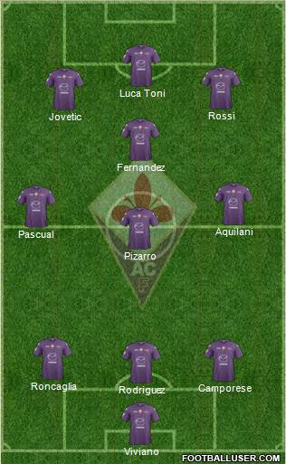 Fiorentina Formation 2013