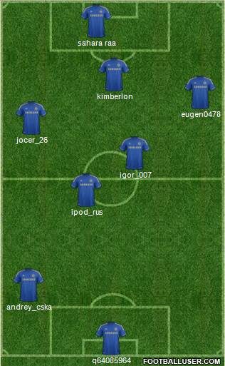 Chelsea Formation 2013