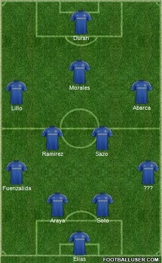 Chelsea Formation 2013