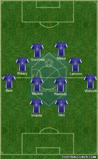 NK Varteks Formation 2013