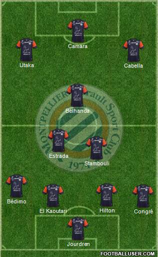 Montpellier Hérault Sport Club Formation 2013