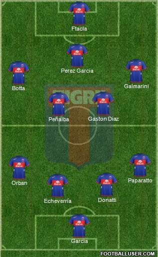 Tigre Formation 2013