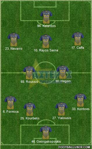 AGS Asteras Tripolis Formation 2013